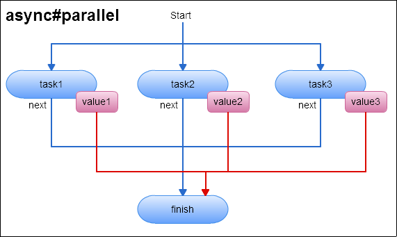 f:id:sheile:20111216231617p:image f:id:sheile:20111216231617p:image