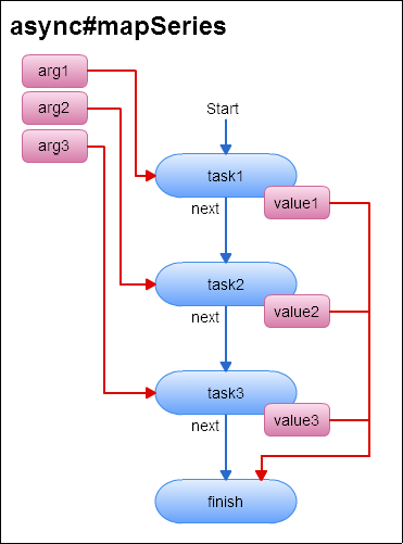 f:id:sheile:20111216231622p:image f:id:sheile:20111216231622p:image