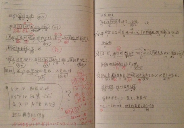 f:id:shenyang:20131217070906j:plain f:id:shenyang:20131217070906j:plain