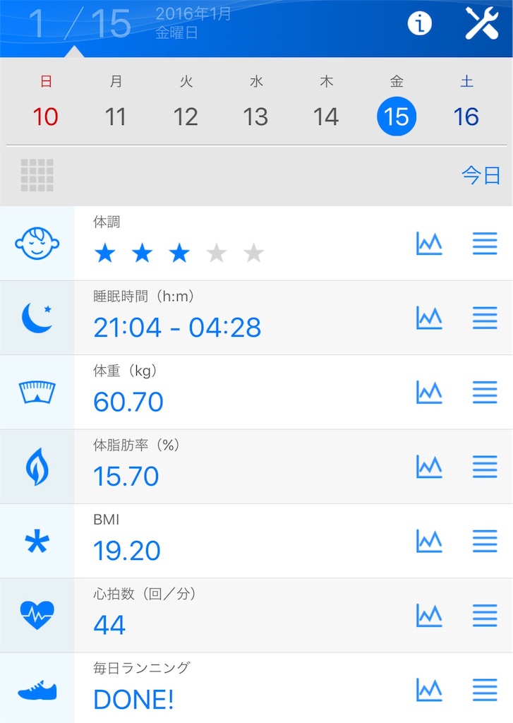 f:id:shhiai:20160122223134j:image:w400