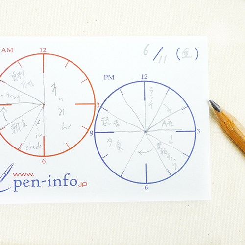 f:id:shhiai:20160311225610j:plain:w500 f:id:shhiai:20160311225610j:plain:w500