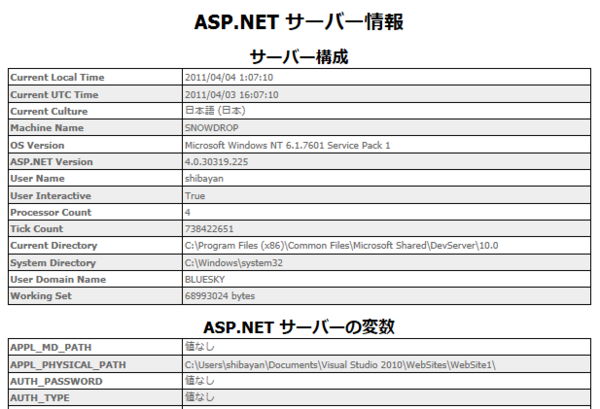f:id:shiba-yan:20110404011005p:image f:id:shiba-yan:20110404011005p:image