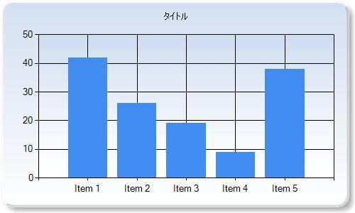 f:id:shiba-yan:20110406205753j:image f:id:shiba-yan:20110406205753j:image