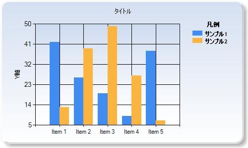 f:id:shiba-yan:20110406211429j:image f:id:shiba-yan:20110406211429j:image