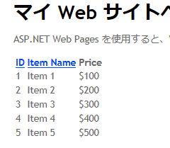 f:id:shiba-yan:20110406215618p:image f:id:shiba-yan:20110406215618p:image