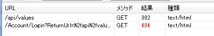 f:id:shiba-yan:20120216230914p:image