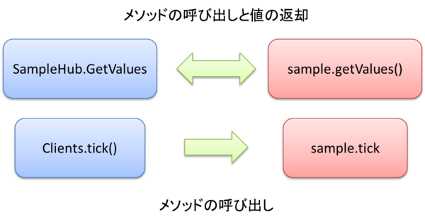 f:id:shiba-yan:20120313235746p:image f:id:shiba-yan:20120313235746p:image