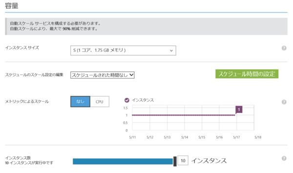 f:id:shiba-yan:20140517000554p:plain