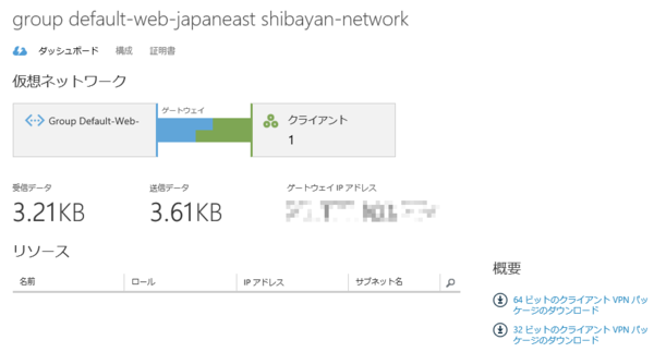 f:id:shiba-yan:20140911154842p:plain