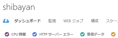 f:id:shiba-yan:20141019011936p:plain