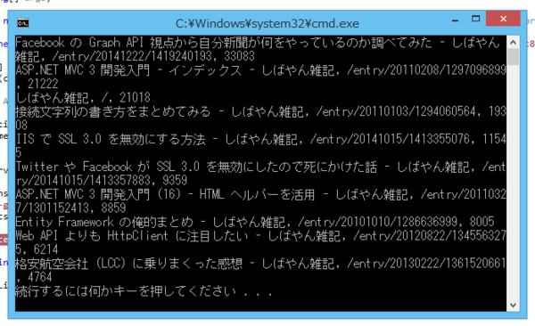 2014 年も終わりなので Google Analytics API を使ってアクセス数の多いページを取得してみた