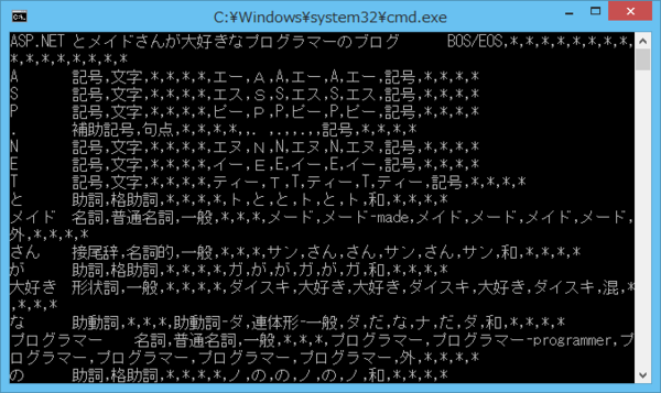 f:id:shiba-yan:20150310003906p:plain