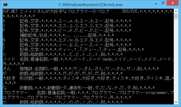 f:id:shiba-yan:20150310003906p:plain