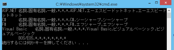 f:id:shiba-yan:20150315015058p:plain