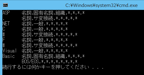 f:id:shiba-yan:20150315015139p:plain