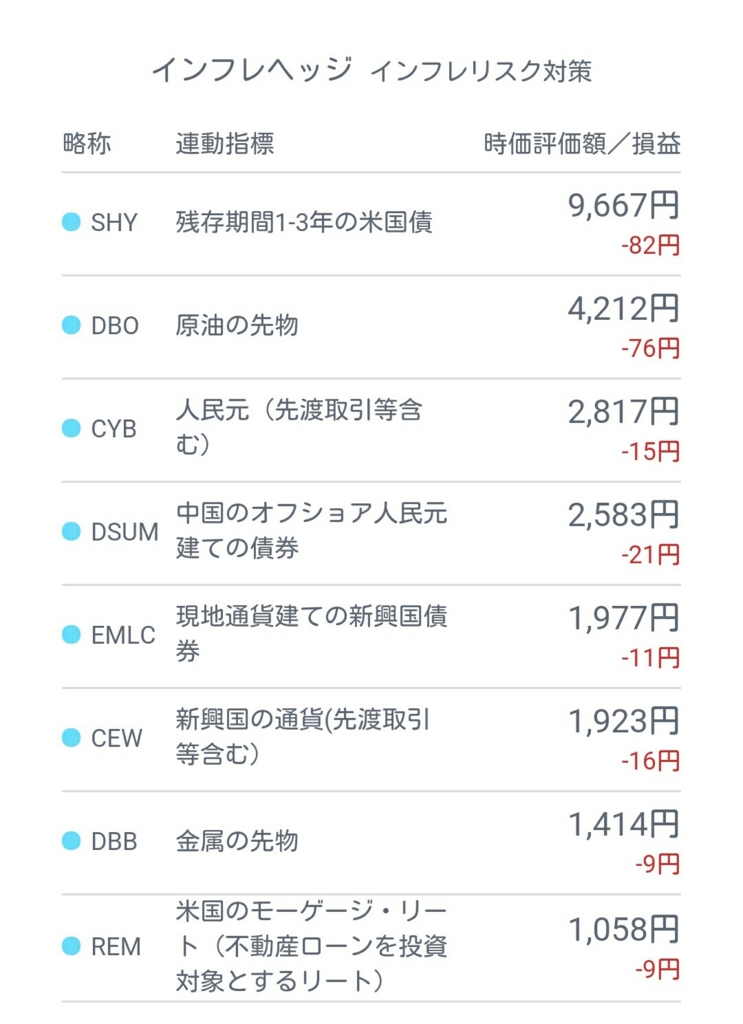 f:id:shibuya4ldk:20160303231404j:plain f:id:shibuya4ldk:20160303231404j:plain