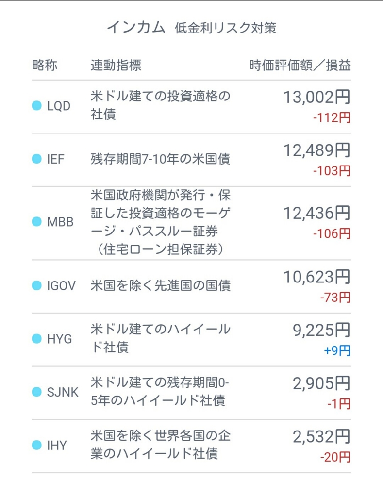 f:id:shibuya4ldk:20160303231424j:plain f:id:shibuya4ldk:20160303231424j:plain