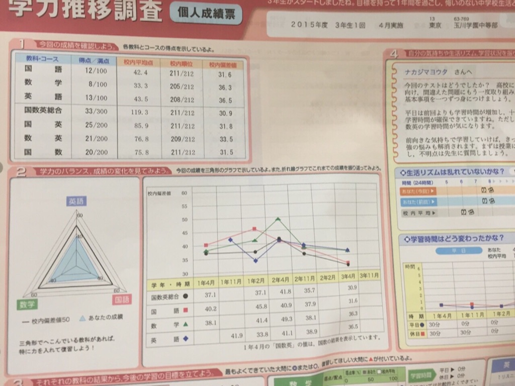 f:id:shien25001400:20151001215312j:image f:id:shien25001400:20151001215312j:image