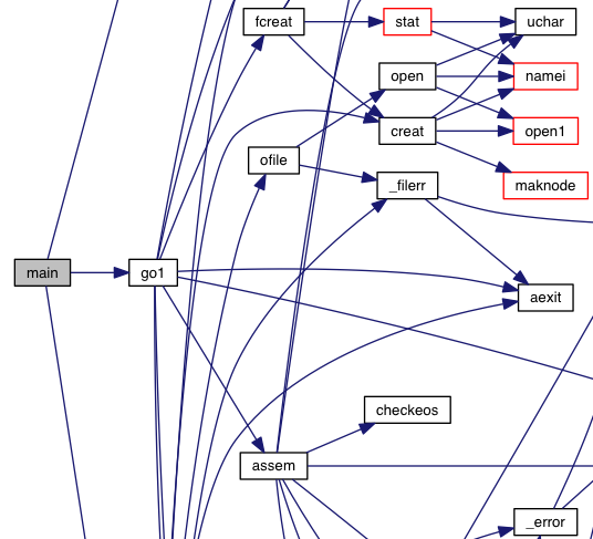 f:id:shigemk2:20140511111920p:plain