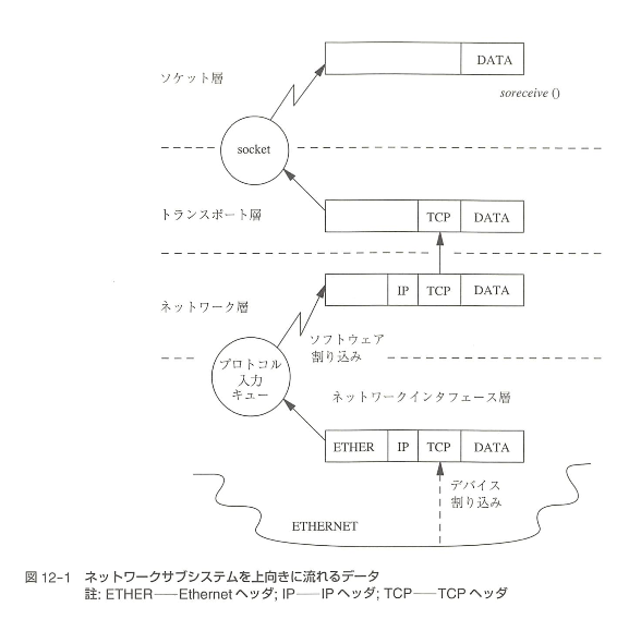 f:id:shigemk2:20141227150850p:plain