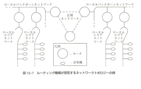 f:id:shigemk2:20141227171825p:plain