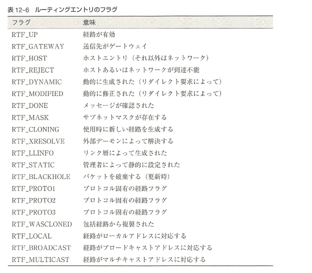 f:id:shigemk2:20141227174251p:plain