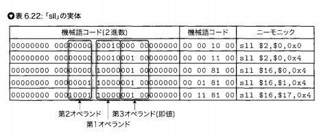 f:id:shigemk2:20150128202041p:plain