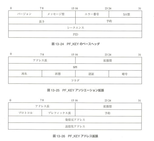 f:id:shigemk2:20150523143233p:plain