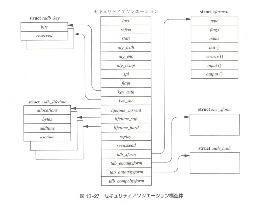 f:id:shigemk2:20150523144250p:plain