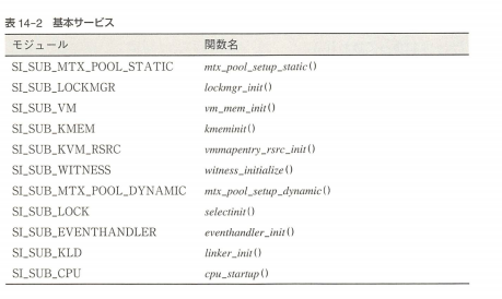 f:id:shigemk2:20150523173908p:plain