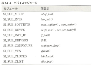 f:id:shigemk2:20150628142524p:plain