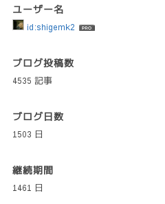 f:id:shigemk2:20150918211014p:plain