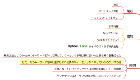 f:id:shikaku:20081107093418p:image