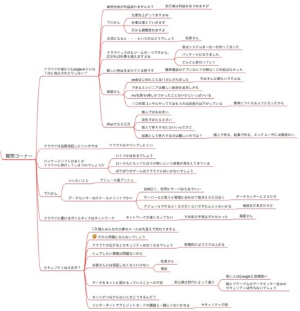 f:id:shikaku:20090221004540j:image