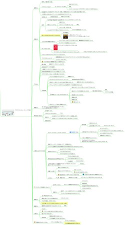 f:id:shikaku:20090221004542j:image