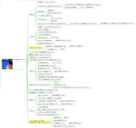 f:id:shikaku:20090221004547j:image