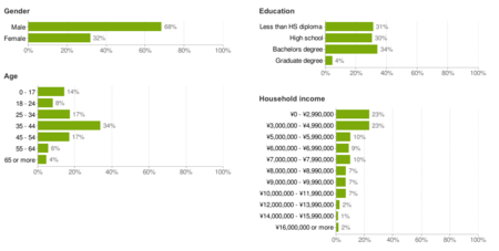 f:id:shikaku:20090523101859p:image