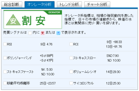 f:id:shikaku:20090716114435p:image