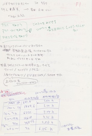 f:id:shikaku:20100422220413j:image