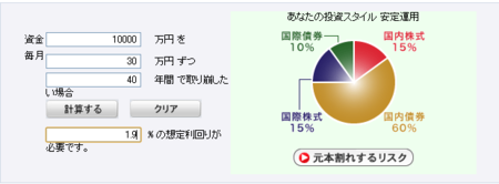 f:id:shikaku:20110208115725p:image