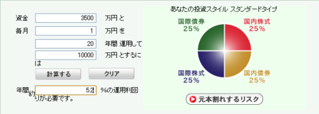 f:id:shikaku:20110208120301p:image