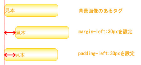 f:id:shikaku:20110803180152j:image