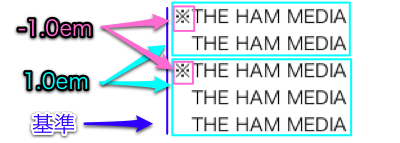 f:id:shikaku:20110824103132p:image f:id:shikaku:20110824103132p:image