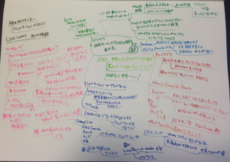 f:id:shikaku:20130420200751p:plain f:id:shikaku:20130420200751p:plain