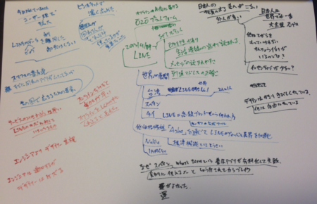 f:id:shikaku:20130420200753p:plain f:id:shikaku:20130420200753p:plain