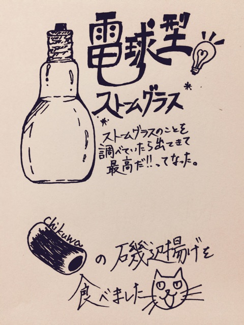 f:id:shiki_neco:20150207214350j:plain f:id:shiki_neco:20150207214350j:plain