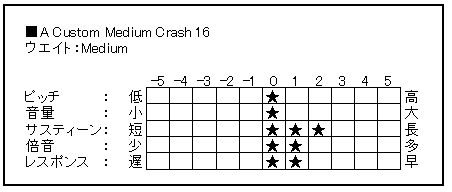 f:id:shima_c_kumamoto:20160407131600p:plain f:id:shima_c_kumamoto:20160407131600p:plain