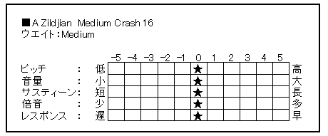 f:id:shima_c_kumamoto:20160407131820p:plain f:id:shima_c_kumamoto:20160407131820p:plain