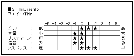 f:id:shima_c_kumamoto:20160613194334p:plain f:id:shima_c_kumamoto:20160613194334p:plain