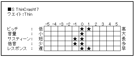 f:id:shima_c_kumamoto:20160613194408p:plain f:id:shima_c_kumamoto:20160613194408p:plain